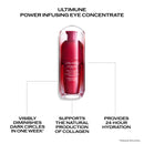 Ultimune - Power Infusing Eye Concentrate