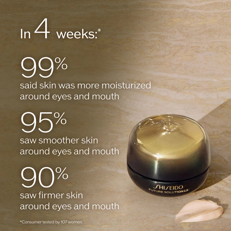 Future Solution LX - Eye and Lip Contour Regenerating Cream
