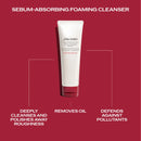 IPR-Defend Protect - Deep Cleansing Foam (for oily to blemish-prone skin)