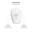 Shiseido Sun - Urban Environment Oil-Free Sunscreen SPF42 (EXP FEB2026)